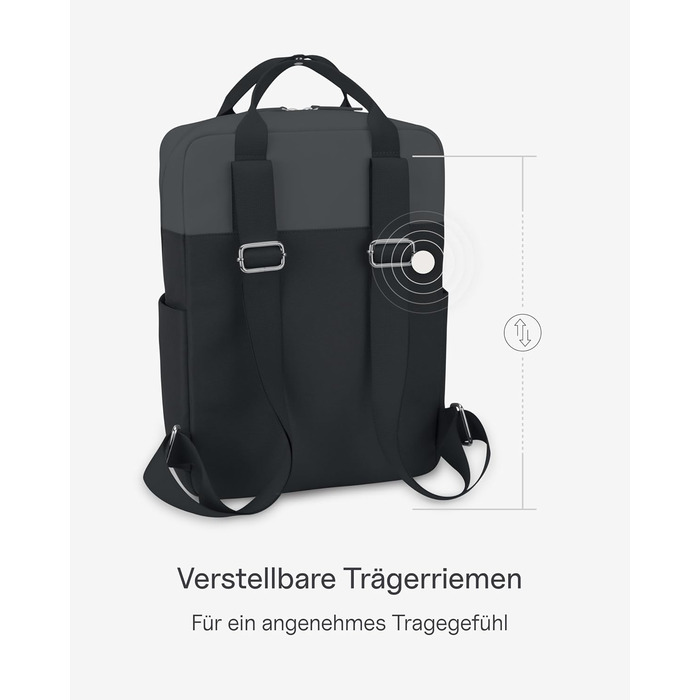 Kapten & Son Bergen Rucksack | Rucksack for Women & Men | Daypack | Carry-on Backpack, Daypack | Water-resistant (Medium 11 L, Midnight Blue)