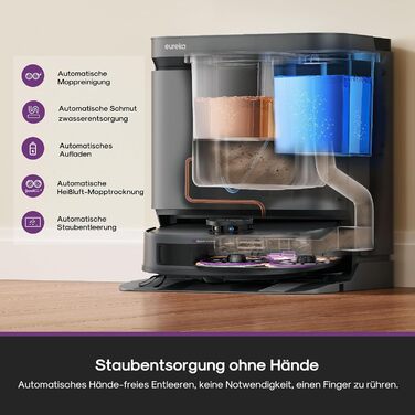 Робот-пилосос Eureka J15 Evo Ultra з функцією миття підлоги, самостійне очищення, прання та сушка, потужність 5000Pa, обертова функція миття, Dual-LiDAR навігація, 3D уникнення перешкод (чорний)