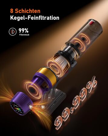 Бездротовий акумуляторний пилосос для видалення шерсті тварин, 1.8 л з дисплеєм, 55000 Па/620 Вт/75 хв, самостійна підставка, антизаплутувальна щітка, для килимів/твердих підлог/автомобіля