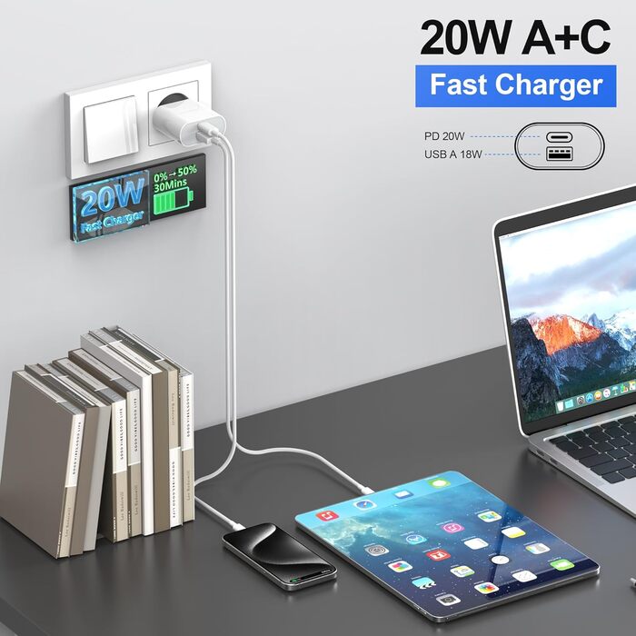 Мережевий адаптер USB-C 20W 2 порти для iPhone 16/16 Pro/16 Pro Max/16 Plus/15/14/13/12/11 Pro Max/X/XS, Samsung, швидка зарядка, зарядний пристрій