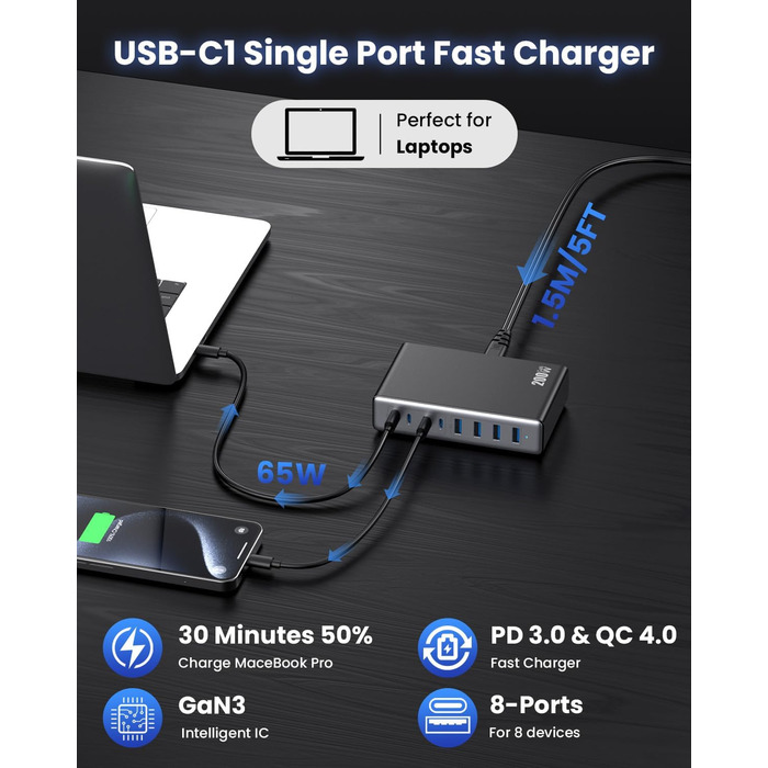 Мережевий адаптер USB-C 200W 8-в-1 GaN III з QC4.0, PPS, PD 65W для MacBook Pro/Air, iPad, iPhone, Samsung, Steam Deck, чорний