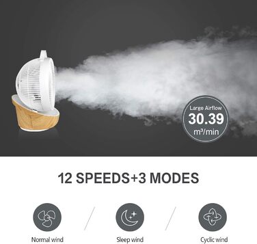 Вентилятор 4UMOR Turbo: тихий, 21W, 12 швидкостей, 3D циркуляція повітря, таймер 8H, для спальні/офісу (білий)