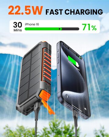 Сонячний Power Bank Riapow 27000mAh з сонячною панеллю, 22.5W, USB-C PD QC 3.0, LED-ліхтарик, 2 кабелі, для телефону та планшета, помаранчевий