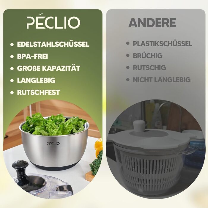 Салатниця-відцентрофуга Groß 4,5L з нержавіючої сталі 18/10 з прозорою кришкою, чорна