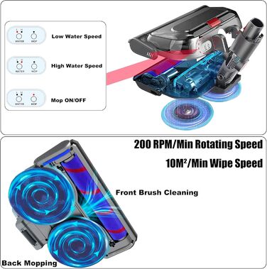 Турбо-щітка Italdos для пилососів Dyson V7 V8 V10 V11 V15 та Lava - для підлоги з мармуру та дерева (з мікрофіброю)