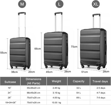 Чохол-валіза KONO, 75 см, сірий: велика валіза на 90 літрів з TSA замком та 4 колесами