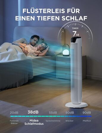 Вентилятор підлоговий Midea FZ10-26MR(BL) 96 см з пультом, 33 дБ, LED дисплей, 4 режими, для спальні та офісу, білий