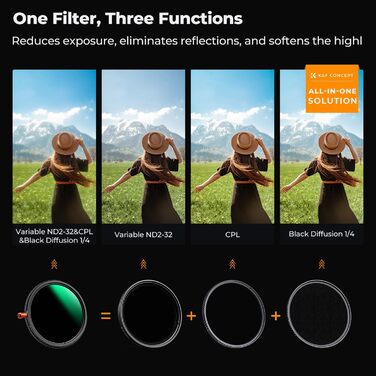 Фільтр K&F Concept 95mm 3-в-1: ND2-32, CPL, Black Mist (Nano Xcel)