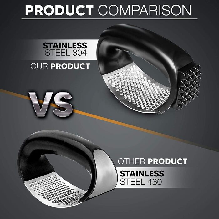 Пресс для часнику та імбиру з важелем, набір з очищувачем для апельсинів, нержавіюча сталь, чорний