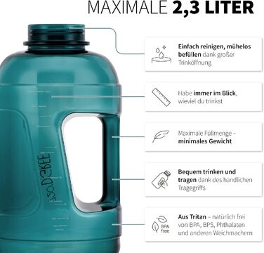 Фітнес пляшка для води 720°DGREE uberBottle Jug 2300 мл з ручкою, BPA-free, герметична, для спорту, тренувань, зелена Crystalclear