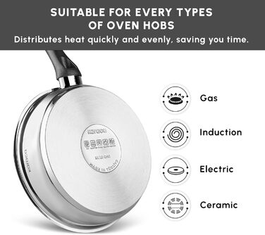 Набір кухонного посуду Karaca Biogranit Blackgold 12 предметів | Покриття з антипригарним ефектом | Стійкий до подряпин | Здоровий та екологічний | Енергоефективний | Елегантний дизайн | Легко миється (24 см, Сірий)