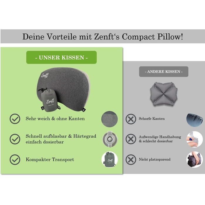 Zenft Travel Pillow – Outdoor Cushion, Travel Pillow, extra soft, Inflatable Head Pillow – Cushion for Camping Equipment, Backpacking, Car, Train, Picnic, Beach – Optimal for Vacation and Travel