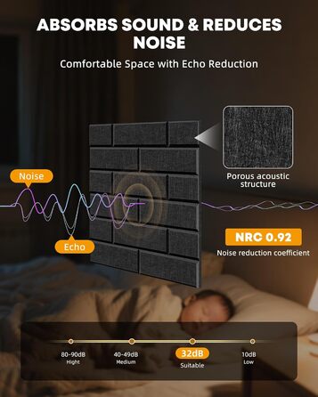 Акустичні панелі Jamelo 3D цегла, самоклеючі панелі для звукоізоляції та декору стін (30x30x0,9 см, чорні, 12 шт.) для студії, спальні та офісу