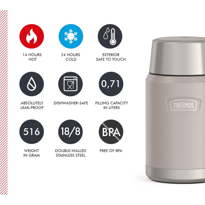 Термос ICON Food Jar 0,71 л, темно-сірий/графітовий матовий, контейнер для їжі з подвійних стінок з нержавіючої сталі 18/8, зберігає тепло та холод, з відкидним ложкою, неслизьке дно, абсолютно герметичний