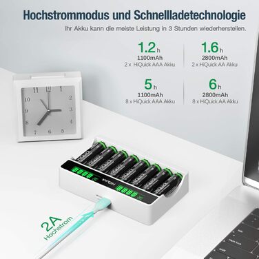 Зарядний пристрій HiQuick для акумуляторів AA з 8 шт. акумуляторів, зарядка для Mignon AA, Micro AA NI-MH/NI-CD, 8 слотів, LCD дисплей + 8 AA акумуляторів