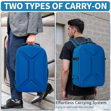 Рюкзак для фотокамери з жорстким корпусом, водонепроникний, ударостійкий, з відділенням для ноутбука 15,6 дюймів та кріпленням для штатива, сумісний з Canon/Nikon/Sony (Блакитний)