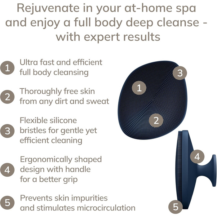 Силіконова щітка для тіла GESKE Body Brush 4 в 1 для глибокого очищення та масажу, Midnight