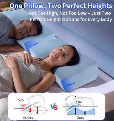 Ортопедична подушка Hydomi для шиї та плечей з memory foam, для комфортного сну на боці, спині та животі - ергономічна, сіра та біла (04-light Blue)