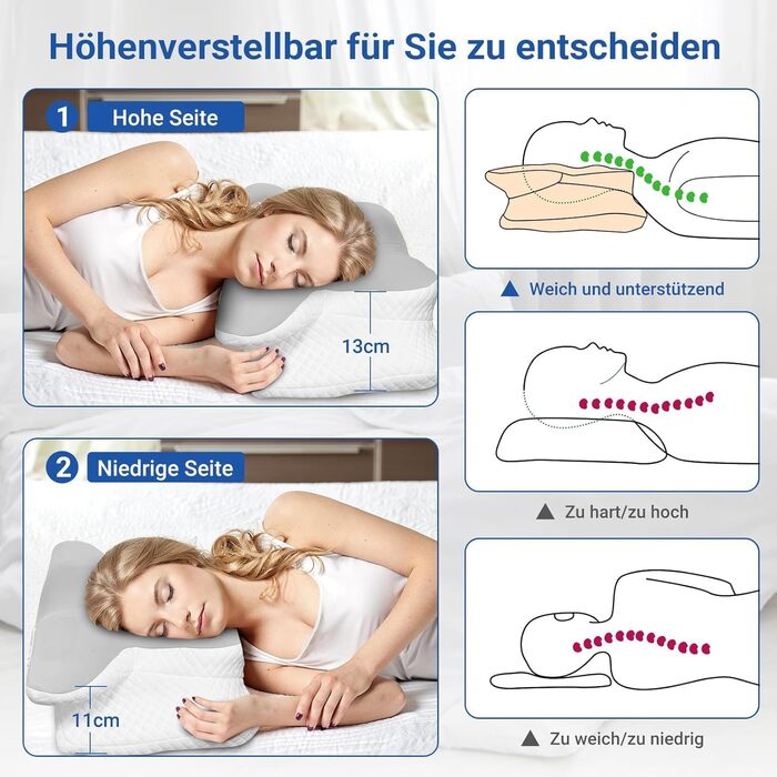 HotHands Memory Foam Pillow Ergonomic Orthopedic Pillow, Head Pillow for Side, Back, and Stomach Sleepers to Relieve Pain and Improve Sleep Quality, 62x41x13/11cm