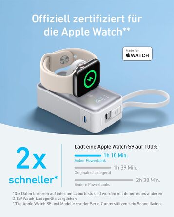Повербанк Anker MagGo 10000mAh для Apple Watch та iPhone 17/16/15, Samsung, iPad — сертифікований, з вбудованим кабелем USB-C, потужність 35W, білий
