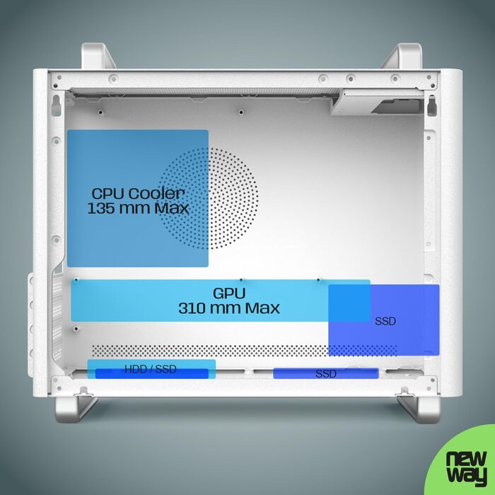 NEWWAY NC1 - Міні-ПК Tower у корпусі з металевою сіткою (білий) - Mini-ITX, Micro-ATX, ITX, USB Type-C, 9MM вентилятор