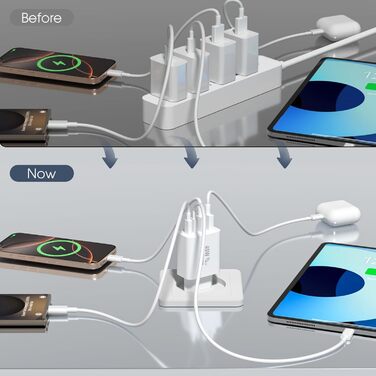 Набір зарядних блоків USB-C 40W з 4 портами (2xUSB-C, 2xUSB-A) - 2 шт. для iPhone, iPad, Samsung (Білий)