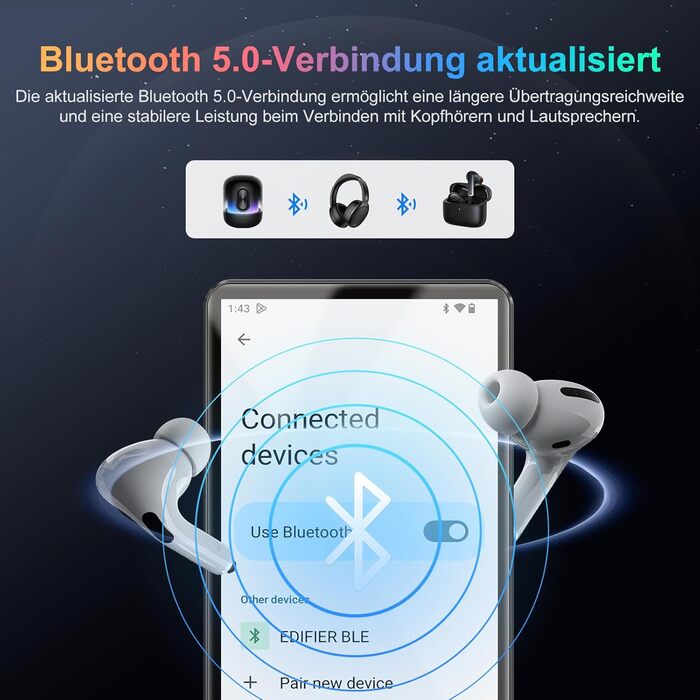 MP3 плеєр з Bluetooth та WiFi, 4.02