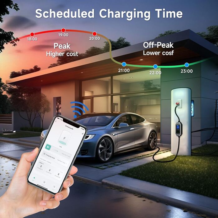 Кабель для зарядки електромобіля Type 2 Schuko 3.68kW 6м, з цифровим дисплеєм, регульованим струмом (1-15 годин) та відстроченим стартом