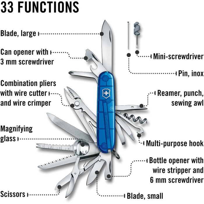 Мультитул Victorinox Swiss Champ: 33 функції, ніж, коркомаг, викрутка, блакитний, Швейцарія