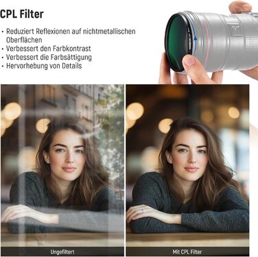 Набір фільтрів для об'єктива NEEWER UV/CPL/ND: UV, CPL, ND4 (55 мм) з кейсом