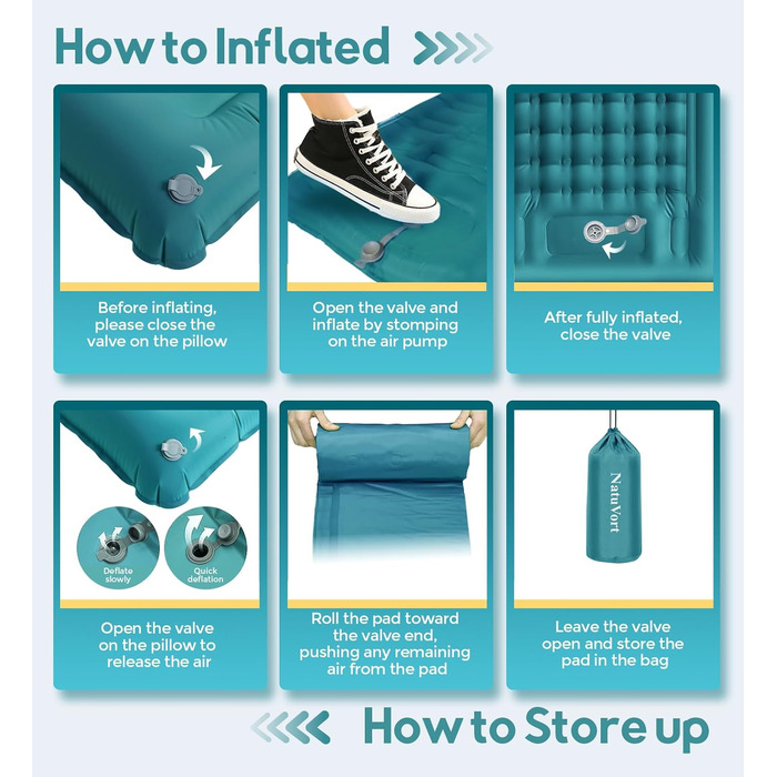 Надувний килимок Isomatte самонадувний з помпою, для кемпінгу, пікніків, пляжу, намету, блакитний, одинарний