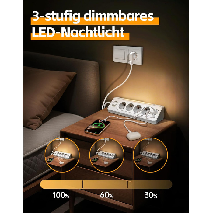 Кутова розетка для кухні Ecksteckdose, 4-портова з 2 USB та 2 Type-C, 3680W/16A з LED, захистом від перенапруги, економна для дому, офісу, кухні, настінний монтаж, кабель 2м білий, 4-портова