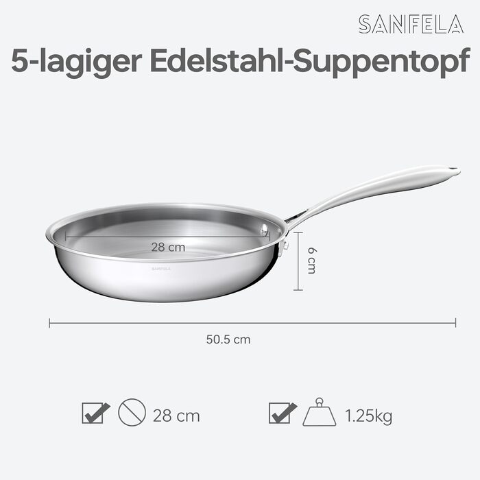 Сковорідка нержавіюча сталь 5-шарова Edelstahlpann (20, 24, 28 см) для індукції, посудомийна машина, духовка, без PTFE/PFAS/PFOA