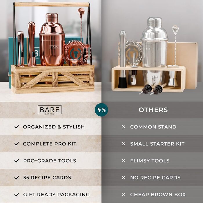 Набір бармена для приготування коктейлів Rose Gold 24oz: 12 предметів, дерев'яний підставник, рецепти, професійний барний аксесуар