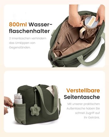 Сумка-шопер LOVEVOOK для ноутбука 15.6