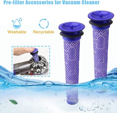 Замінний акумулятор Stanew 21.6V 4500mAh Li-ion для пилососів Dyson V8 (SV10), з фільтрами