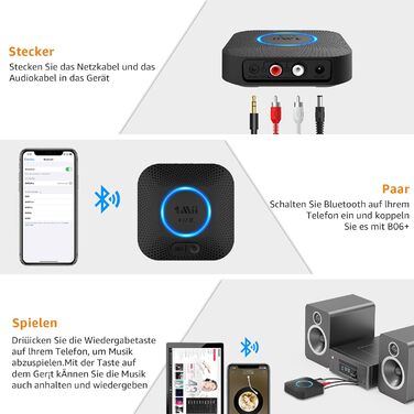 1Mii B06 Plus Bluetooth HiFi Аудіоприймач: Бездротовий адаптер aptX HD aptX-Adaptive Bluetooth 5.3 для стереосистеми, смартфонів та планшетів