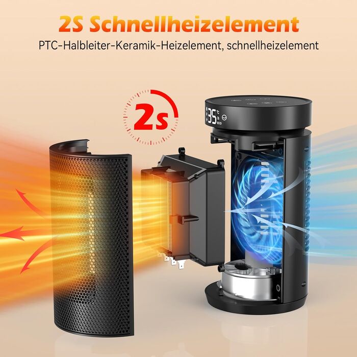 Електричний обігрівач 1500W PTC кераміка, тихий 34 dB, з термостатом, таймером 12 год та захистом від перегріву та перекидання. З пультом керування, чорний.