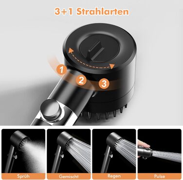 Showerhead with Filter MEKO High-Pressure Handheld Shower with 15-Layer Filtration, 1.5M Hose, 3 Spray Patterns, Water-Saving Showerhead for Removing Hard Water, Residual Chlorine, Bacteria, and Heavy Metals (Black)