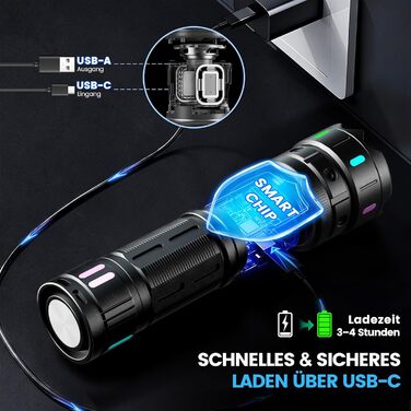 Ліхтар LED VASTFIRE 500000 люменів, тактичний, водонепроникний IP67, з LCD дисплеєм та магнітом, 30W, чорний