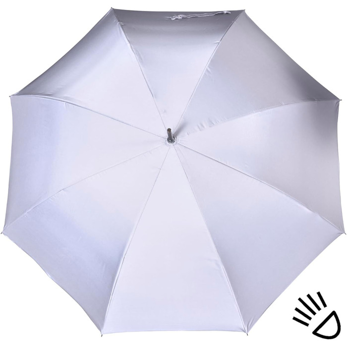 iX-brella Fiberglass Automatic Umbrella with Wetprint Raindrops - Color Changing & Reflective