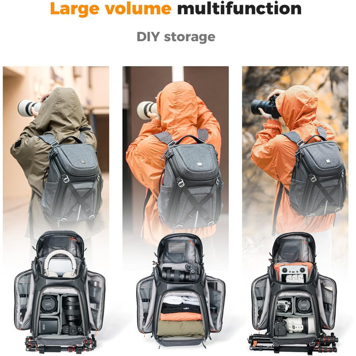 Рюкзак для камери K&F CONCEPT водонепроникний, для 2 камер та ноутбука 15.6