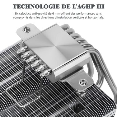 Thermalright SI-100: Повітряний кулер для CPU з 6 тепловими трубами, тихий вентилятор TL-E12 PWM, технологія AGHP 3.0, сумісний з AM4/AM5/Intel 1150/1151/1200/1700/1851/2011