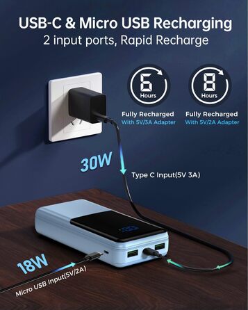 Power Bank Coblob 27000mAh з LED дисплеєм, 3 виходи та 2 входи, USB-C 30W, блакитний