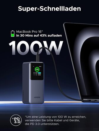Powerbank UGREEN Nexode 20000mAh 130W з USB-C PD 3.0, цифровим дисплеєм, сумісний з iPhone, Galaxy, MacBook, Dell