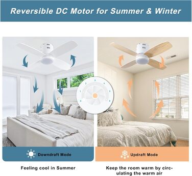 Стеляний вентилятор Ohniyou з підсвіткою та пультом дистанційного керування, 96,5 см (38 дюймів), з керуванням через додаток, тихий, регульований, для спальні, тераси, внутрішнього та зовнішнього використання, білий, сучасний