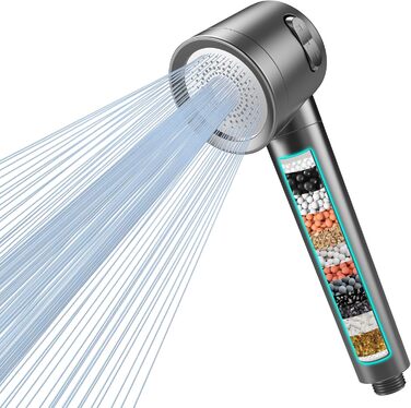 Showerhead with Filter MEKO High-Pressure Handheld Shower with 15-Layer Filtration System, 1.5M Hose, 3 Spray Patterns, Water-Saving Showerhead for Removing Residual Chlorine, Hard Water, and Heavy Metals