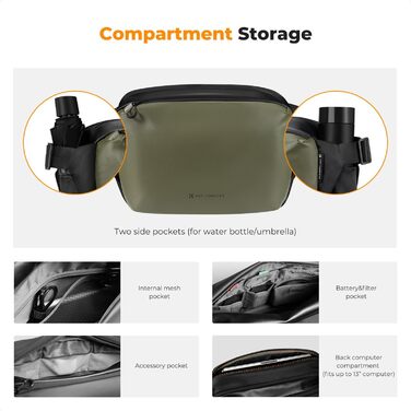 Сумка для камери K&F Concept: велика фотосумка на плече для Canon, Nikon, Sony, DJI Mavic