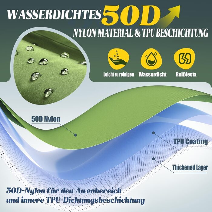 Саморозкладаючий килимок для кемпінгу Double, ультралегкий, товстий, з насосом для ніг, зелено-блакитний