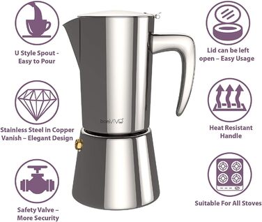 bonVIVO Induction Espresso Maker - Stainless Steel Coffee Maker with -Finish, Water Kettle & Filter - Moka Pot - Christmas Gifts for the Household (Chrome, 6 Cups - 300 ml)